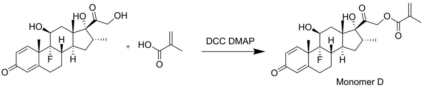 Scheme 5.