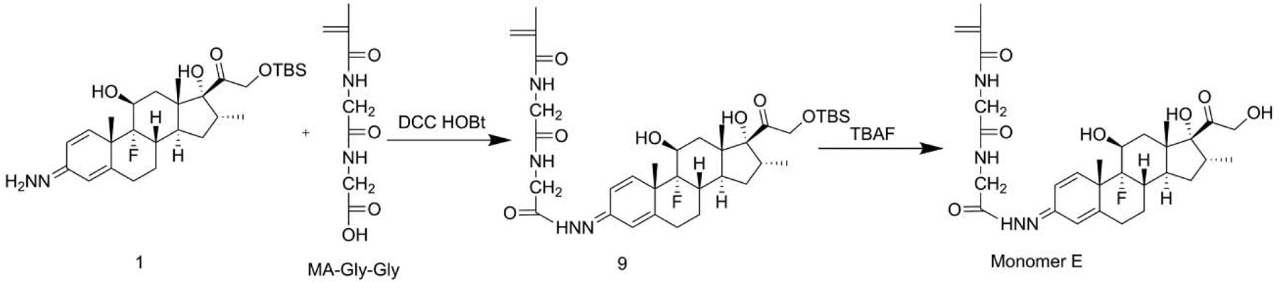 Scheme 6.