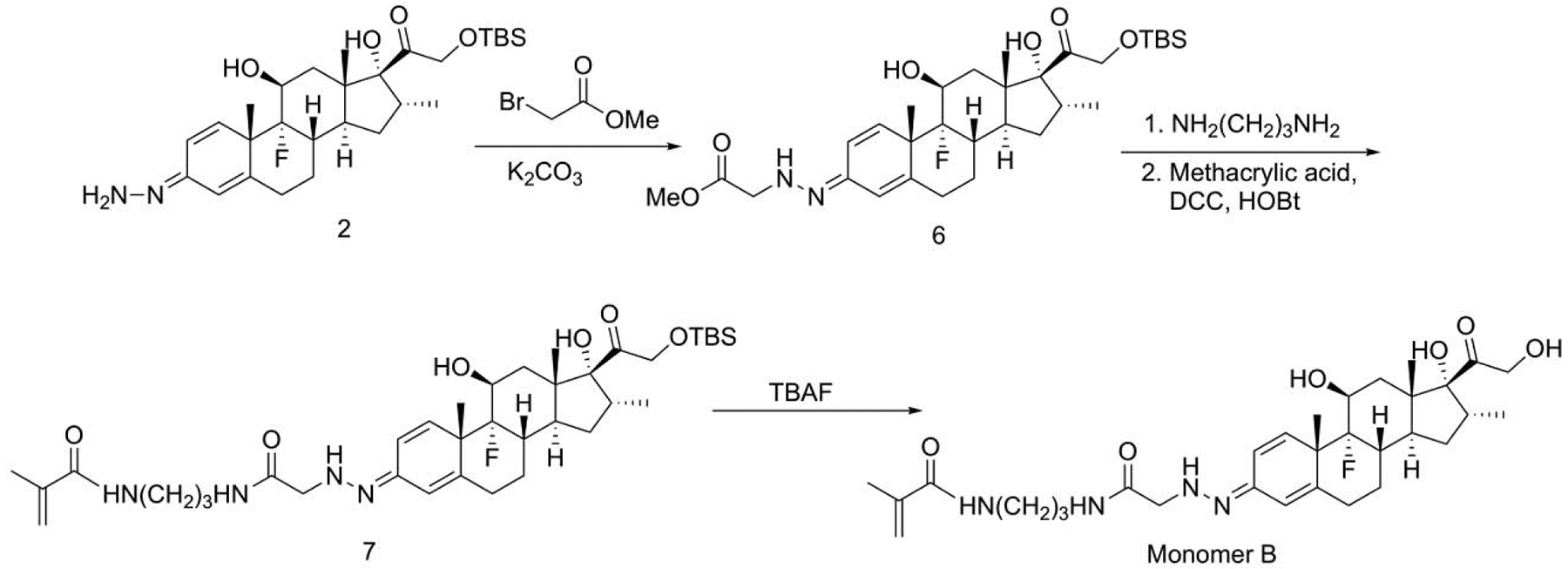 Scheme 3.