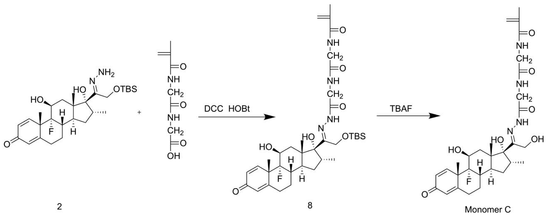 Scheme 4.