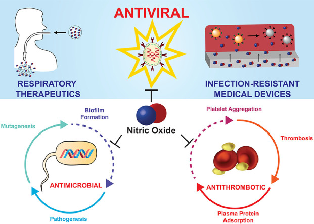 Image, graphical abstract