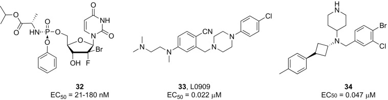 Fig. 8