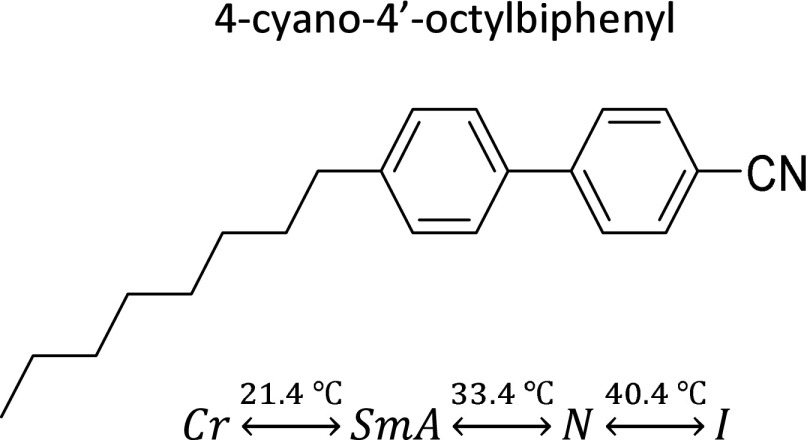 Fig. S5.