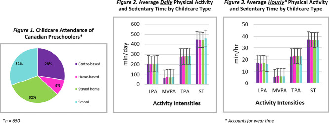 Image, graphical abstract