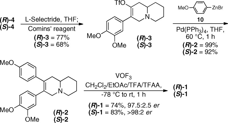 Scheme 3