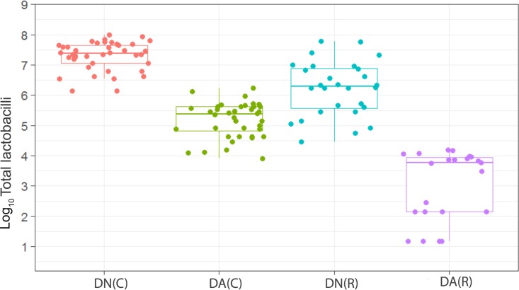 FIG 4 