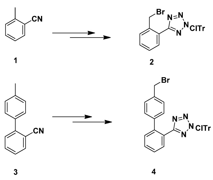 Scheme 1