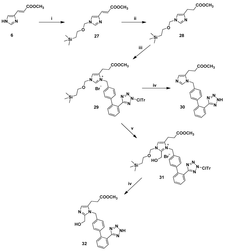 Scheme 4