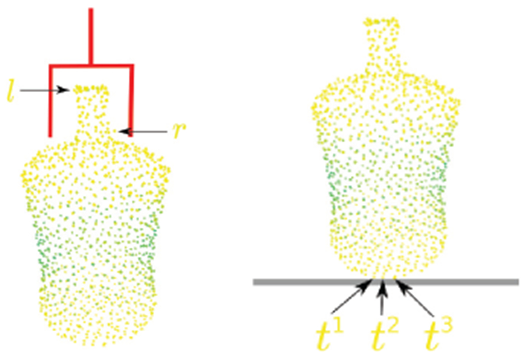 Fig. 3: