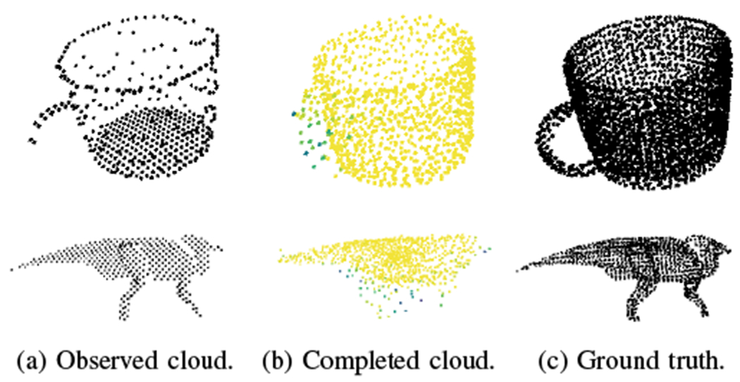 Fig. 2: