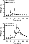 Fig. 14.