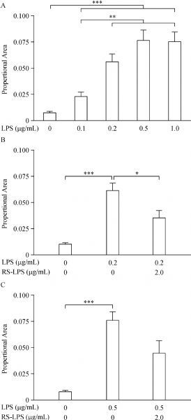 Fig.3