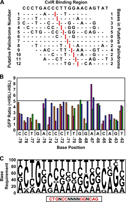 Fig. 3.