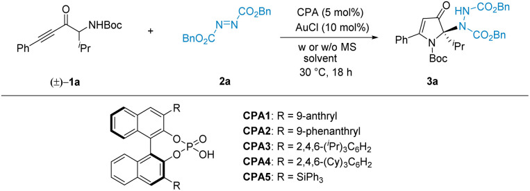 graphic file with name d4sc03190c-u1.jpg