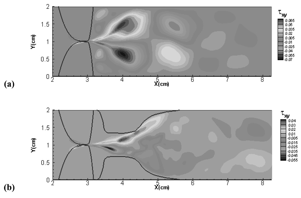 Figure 14