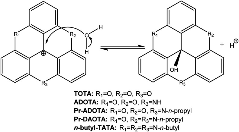 Scheme 3