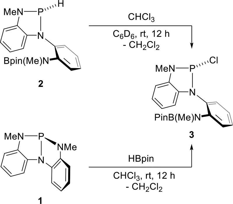 Scheme 2