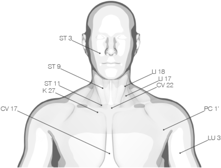 FIG. 1.