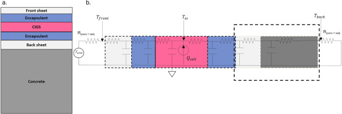 Fig. 11