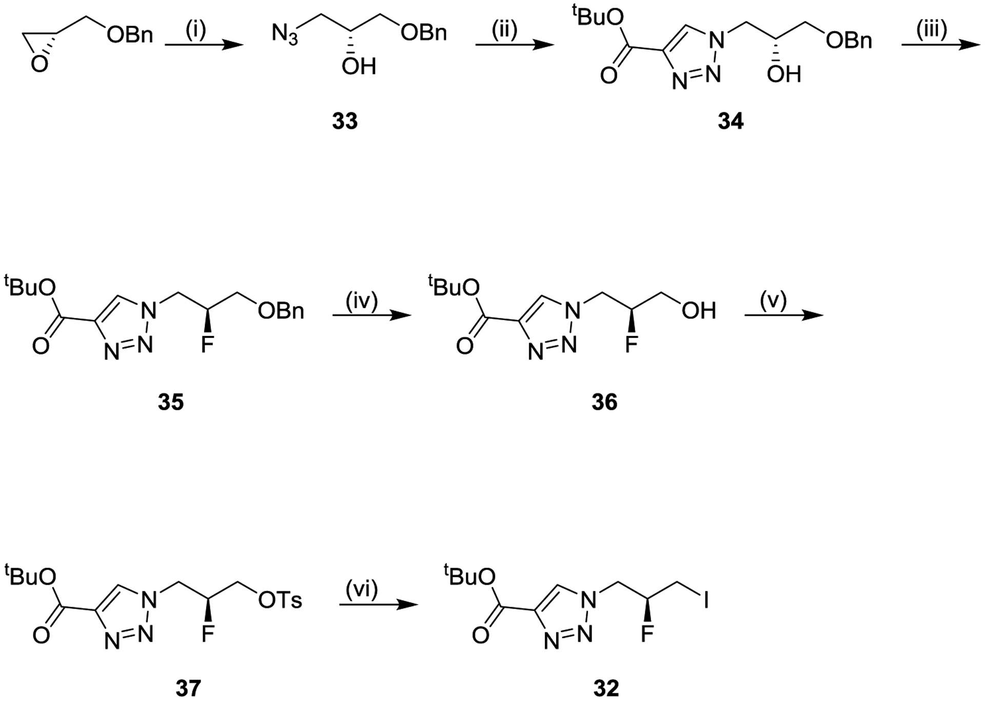 Scheme 3.