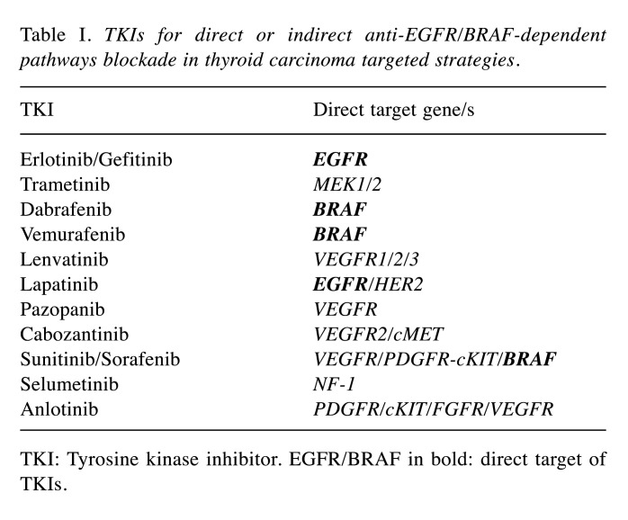 graphic file with name cdp-3-153-i0001.jpg