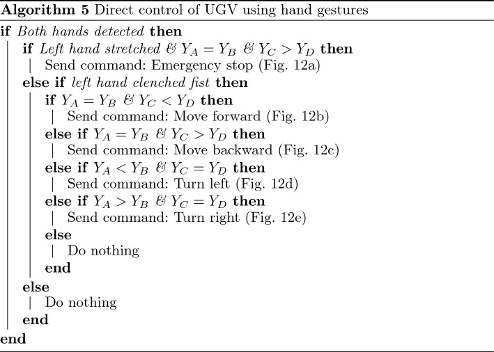 graphic file with name 41598_2023_40623_Fige_HTML.jpg