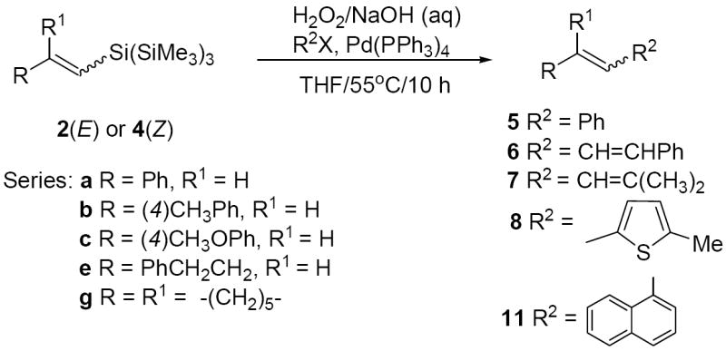 graphic file with name nihms50827f5.jpg