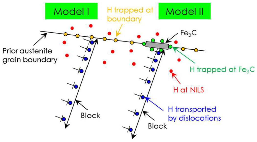 FIG. 13.