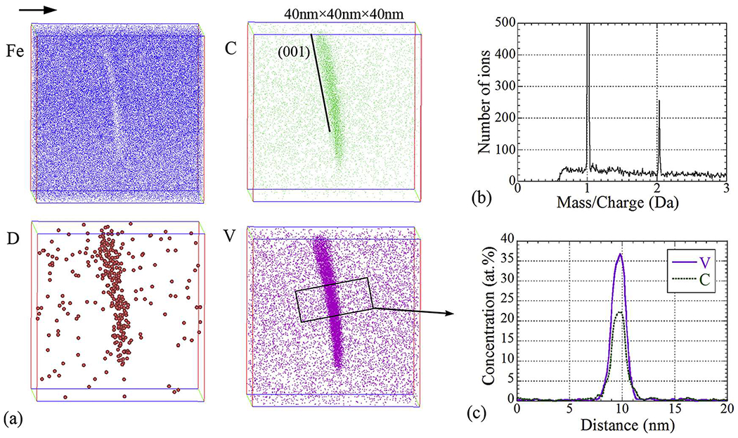 FIG. 18.