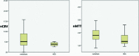 [Table/Fig-10]: