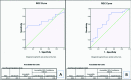 [Table/Fig-11]:
