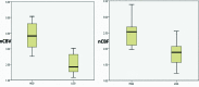 [Table/Fig-4]: