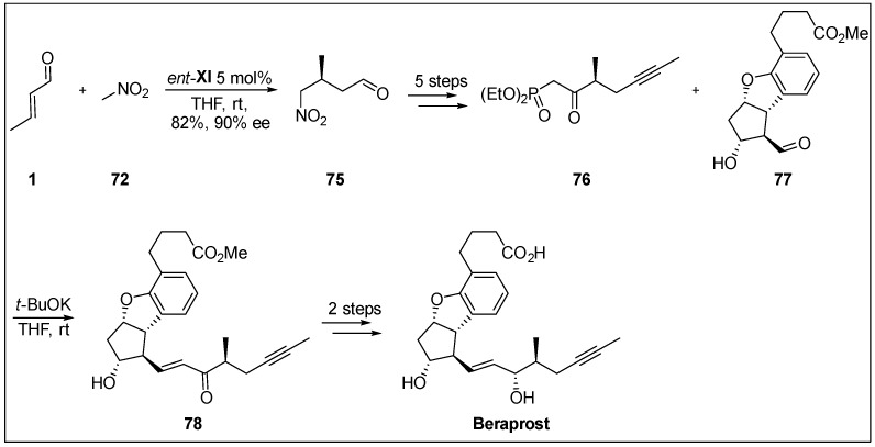 Scheme 23