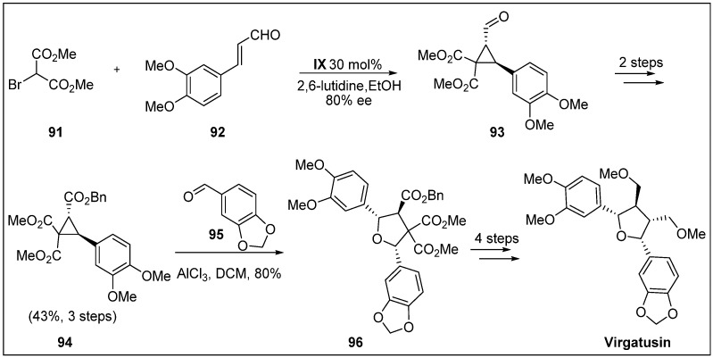 Scheme 27