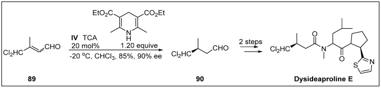 Scheme 26