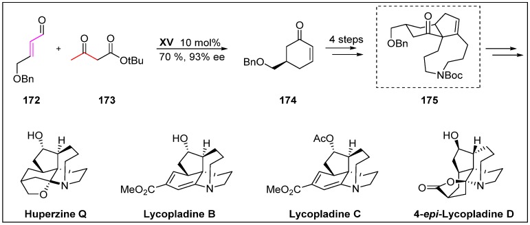 Scheme 44