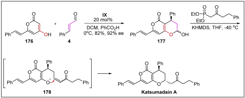 Scheme 45