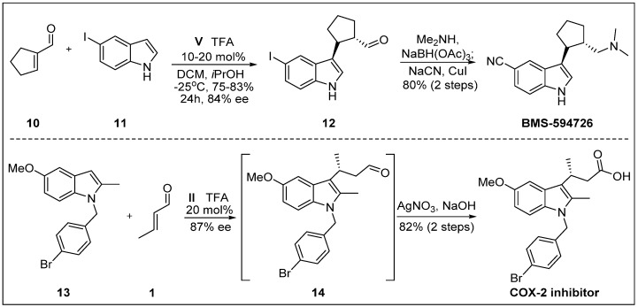 Scheme 4