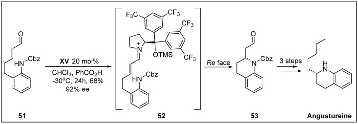 Scheme 14