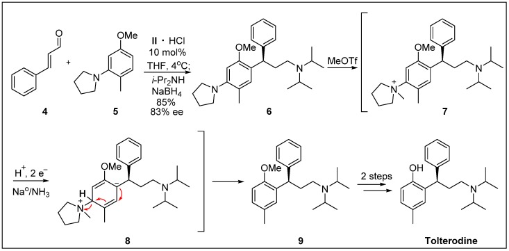 Scheme 3