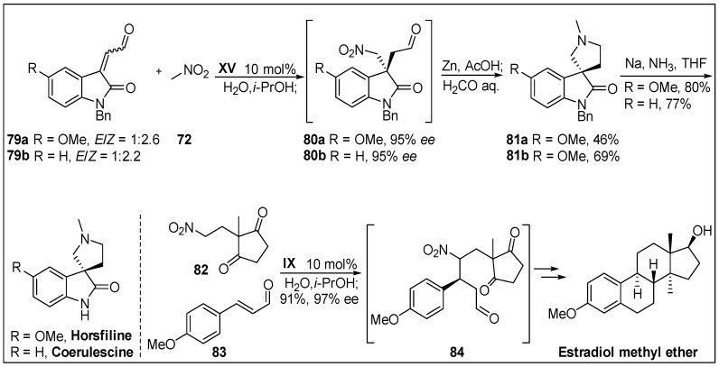 Scheme 24