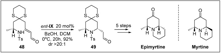 Scheme 16