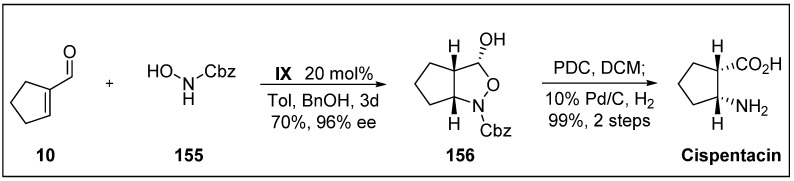 Scheme 40