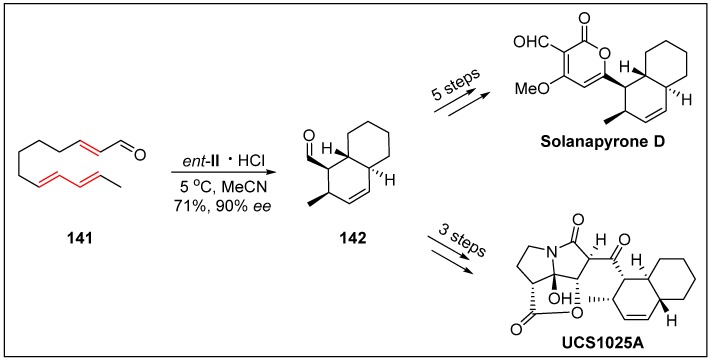 Scheme 37