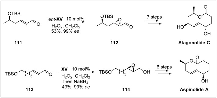 Scheme 31