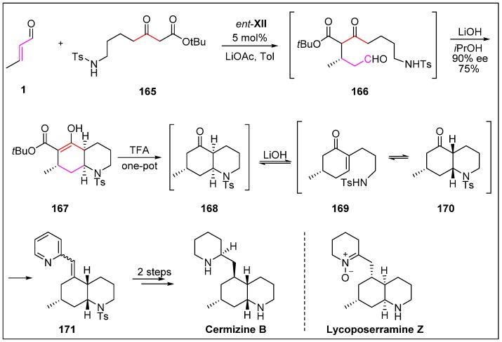 Scheme 43