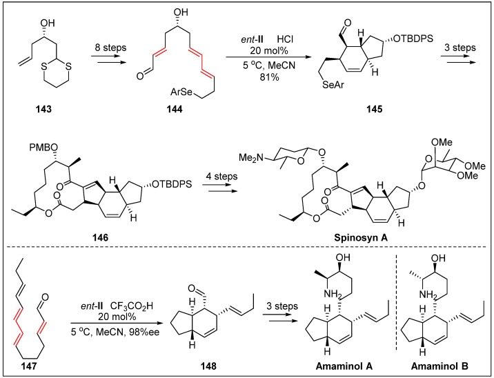 Scheme 38