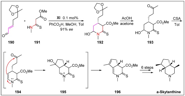 Scheme 48