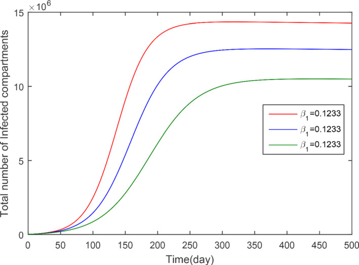 NUM-22695-FIG-0009-c