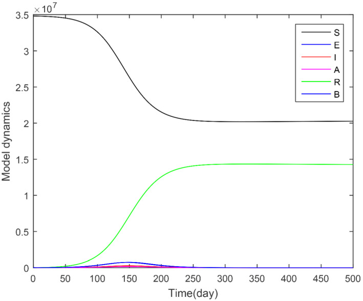 NUM-22695-FIG-0003-c